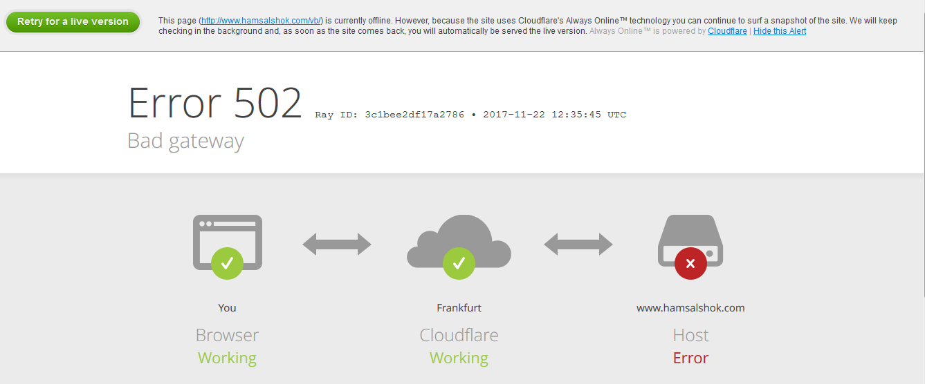 CloudFlare do.php?img=17815